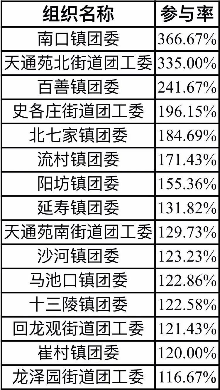 最准一肖一.100%准059期 09-13-25-40-43-45Q：49,揭秘最准一肖，深度解析期数059的秘密与未来预测