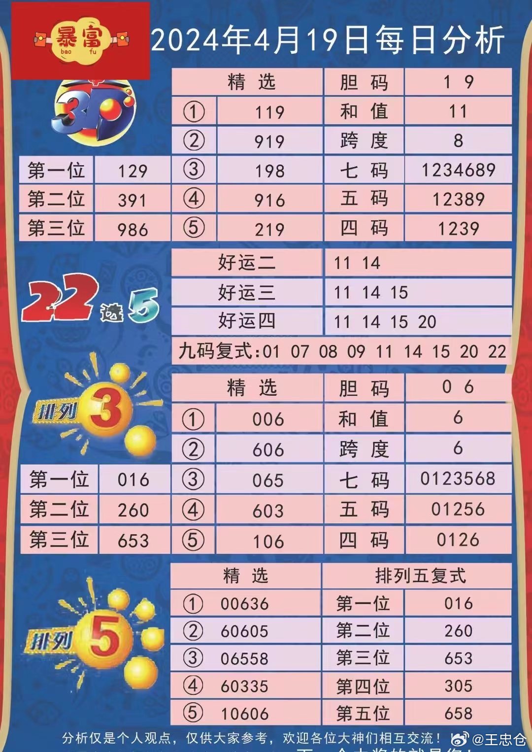 2025澳彩管家婆资料龙蚕134期 03-08-28-39-40-41P：05,探索澳彩管家婆资料龙蚕，第134期的秘密与策略分析