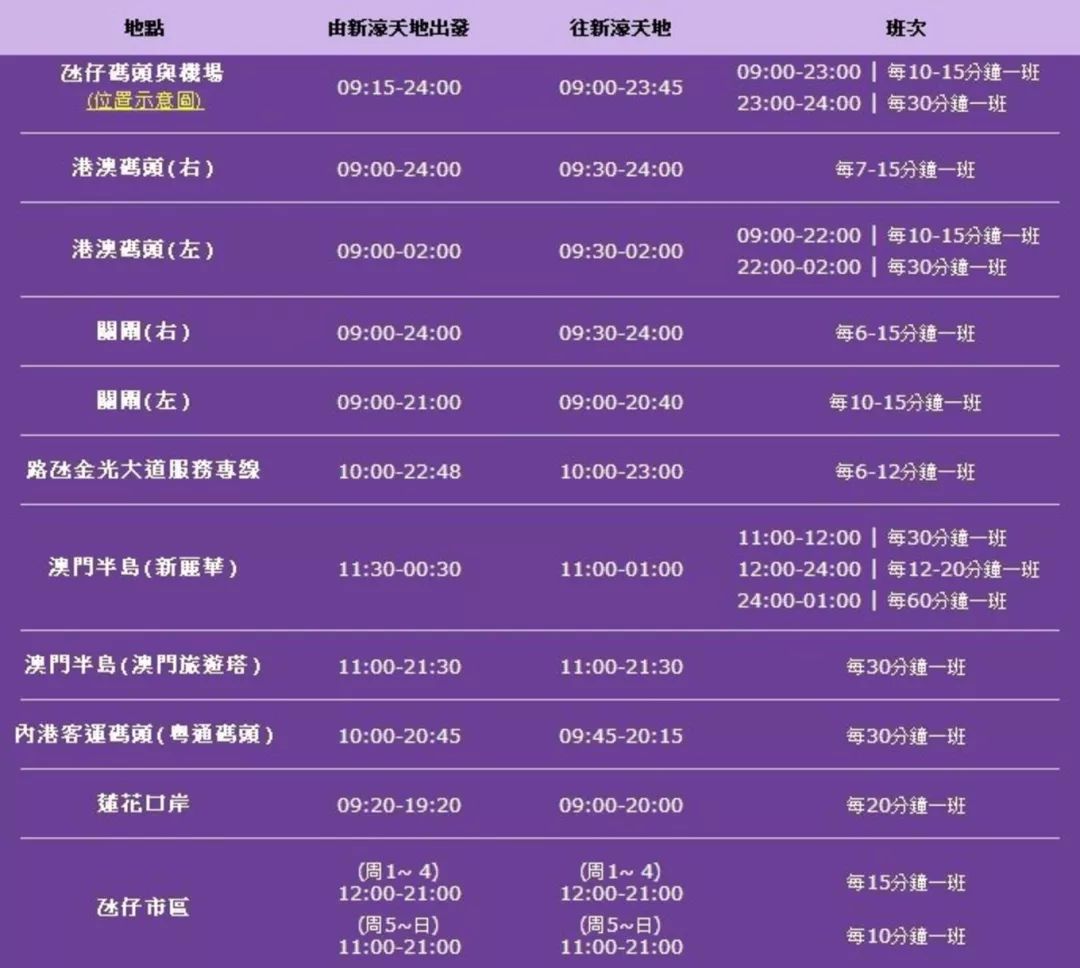 新澳门资料大全正版资料查询133期 03-05-11-15-34-42C：40,新澳门资料大全正版资料查询详解，133期 03-05-11-15-34-42C与关键数字40的探讨