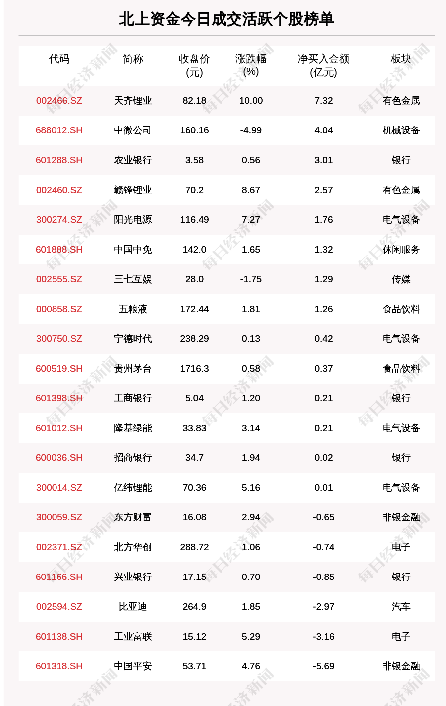 777788888新澳门开奖028期 48-21-15-30-13-07T：35,探索数字世界的奥秘，新澳门开奖数据解析第028期（77778 88888）