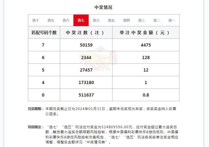 澳门六开奖结果2025开奖今晚034期 39-15-25-44-07-30T：19,澳门六开奖结果2025年开奖今晚034期揭晓，探索彩票背后的故事与期待