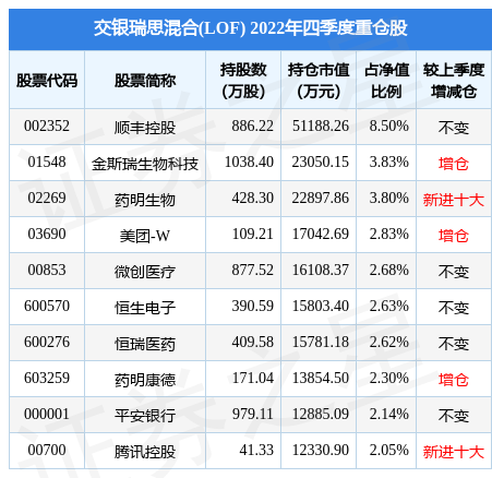 新澳门2025年正版马表056期 13-19-42-27-06-16T：35,新澳门2025年正版马表深度解析，第056期的数字奥秘与未来展望