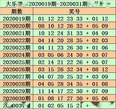 澳门最精准免费资料大全旅游团079期 05-14-18-31-39-41U：34,澳门最精准免费资料大全旅游团第079期探索之旅，05-14-18-31-39-41U与神秘数字34的指引