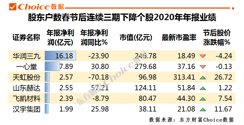 澳门三中三码精准100%112期 03-05-09-17-30-34L：07,澳门三中三码精准，犯罪行为的警示与反思（文章正文）