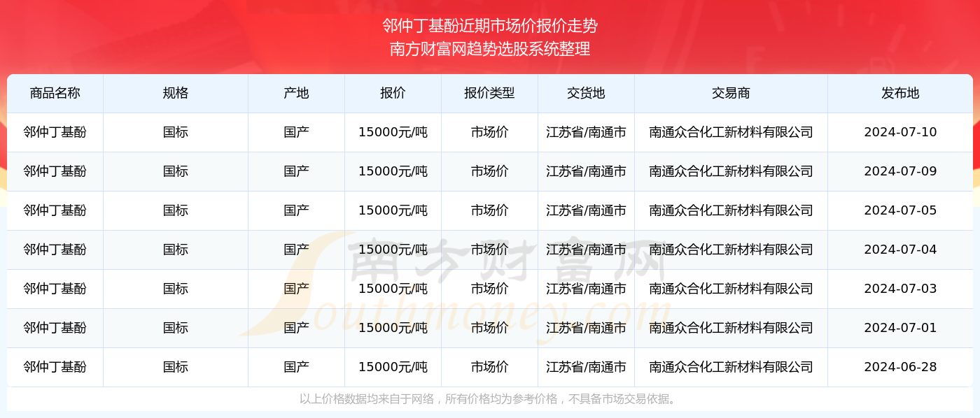 2024新澳资料大全免费下载103期 07-10-26-28-33-44C：04,探索新澳资料大全，免费下载之旅（第103期）