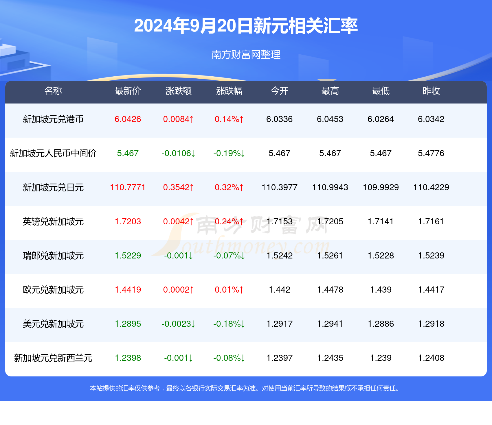 新澳天天开奖资料大全三中三032期 08-09-10-16-20-31K：48,新澳天天开奖资料解析，三中三第032期开奖细节与探索 08-09-10-16-20-31及K值48的秘密