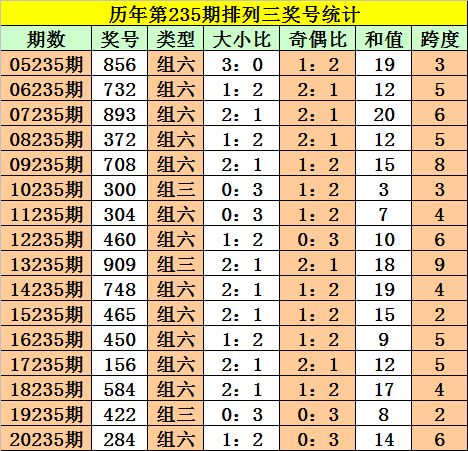 三肖必中特三肖三码官方下载119期 03-09-31-40-47-49Z：33,关于三肖必中特三肖三码及相关下载问题的探讨与警示