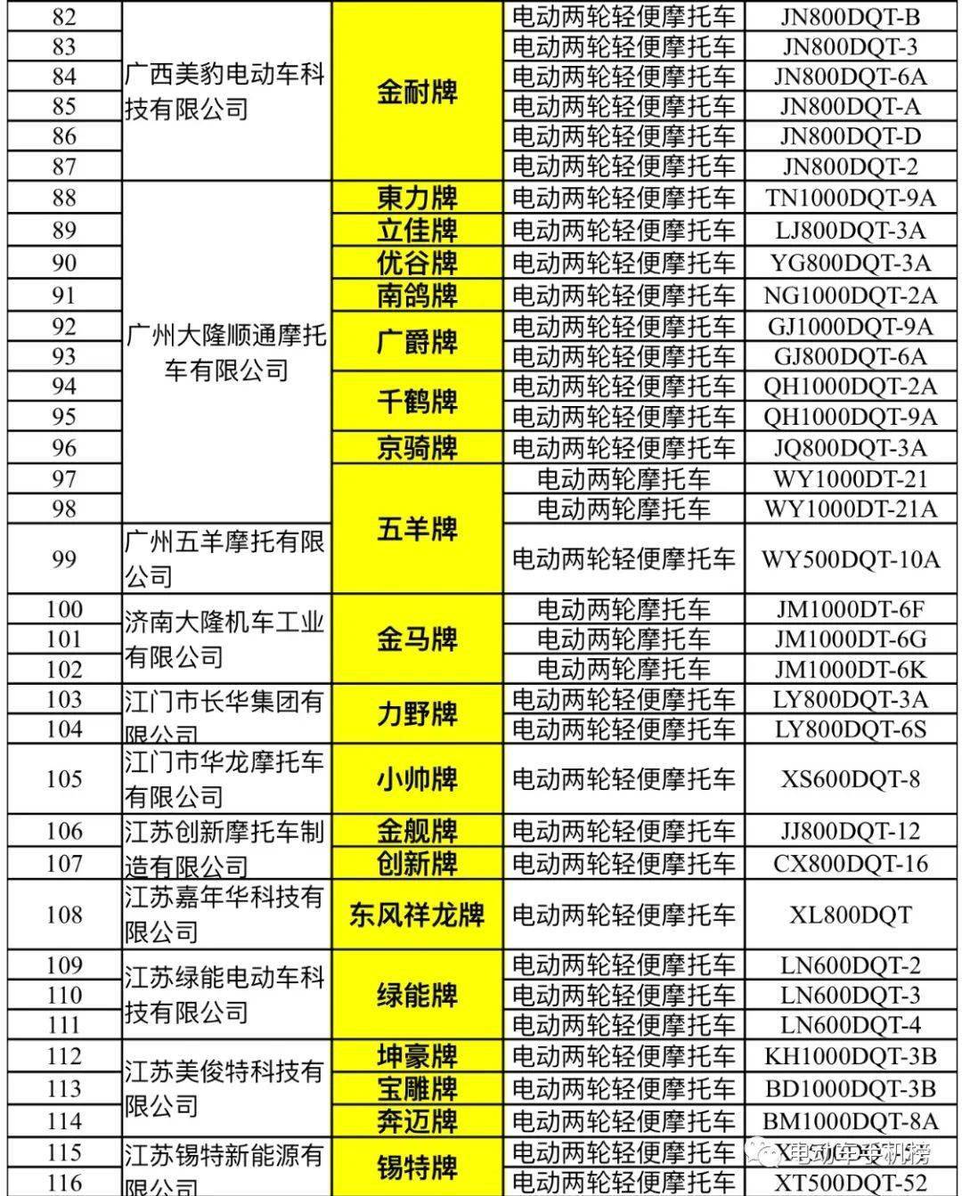 新:奥天天开奖资料大全131期 03-24-26-29-34-42E：48,新奥天天开奖资料解析大全第131期——揭秘数字背后的秘密与策略分析