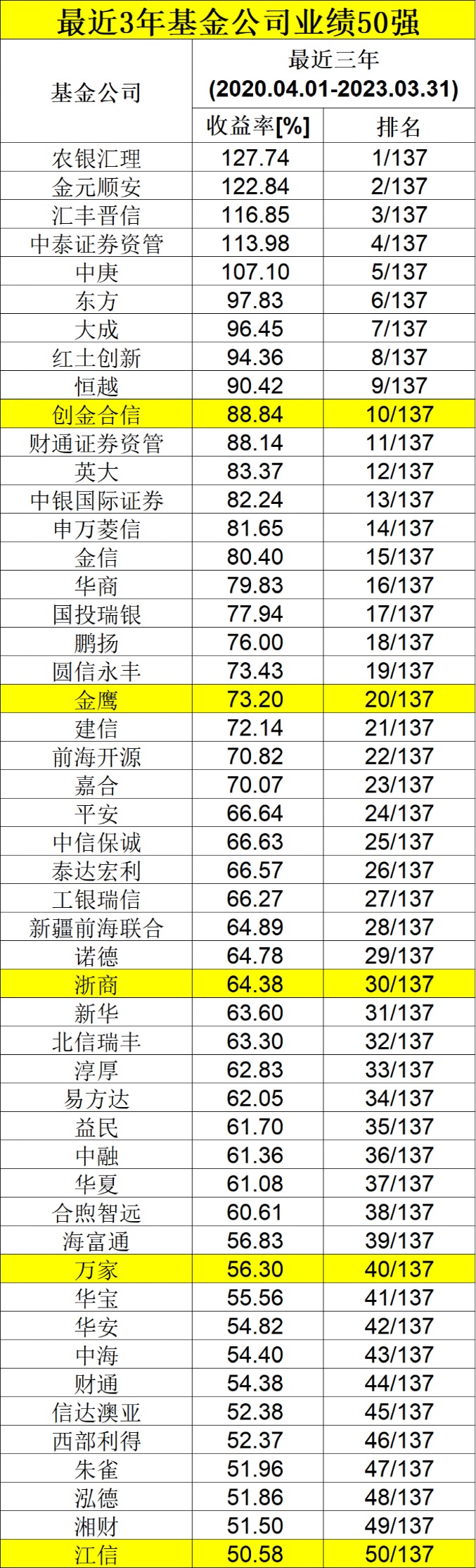 2025澳门天天彩免费正版资料027期 02-15-30-36-42-44B：25,探索澳门天天彩，2025正版资料的奥秘与策略分析（第027期焦点）