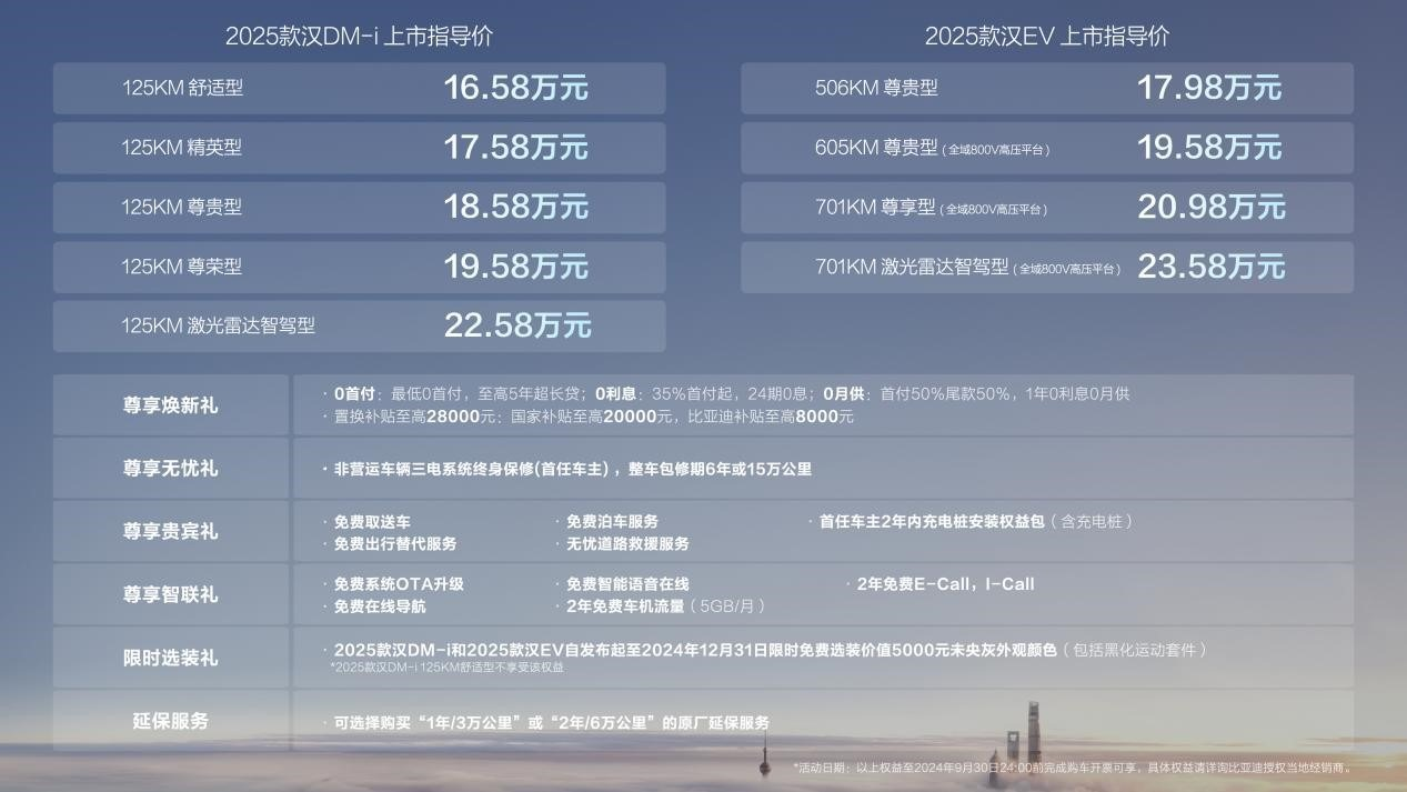 2025年香港正版资料免费直播023期 16-22-23-25-45-49C：23,探索香港正版资料直播，未来展望与数字时代的机遇