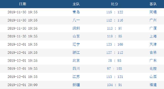 新奥免费精准资料大全112期 08-12-23-28-29-43N：42,新奥免费精准资料大全第112期深度解析，数字背后的秘密与探索