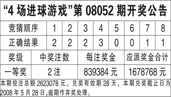 澳门六合最准资料053期 07-15-22-28-41-42J：27,澳门六合最准资料解读与探索，深度剖析第053期数据 07-15-22-28-41-42及附加数字J，27