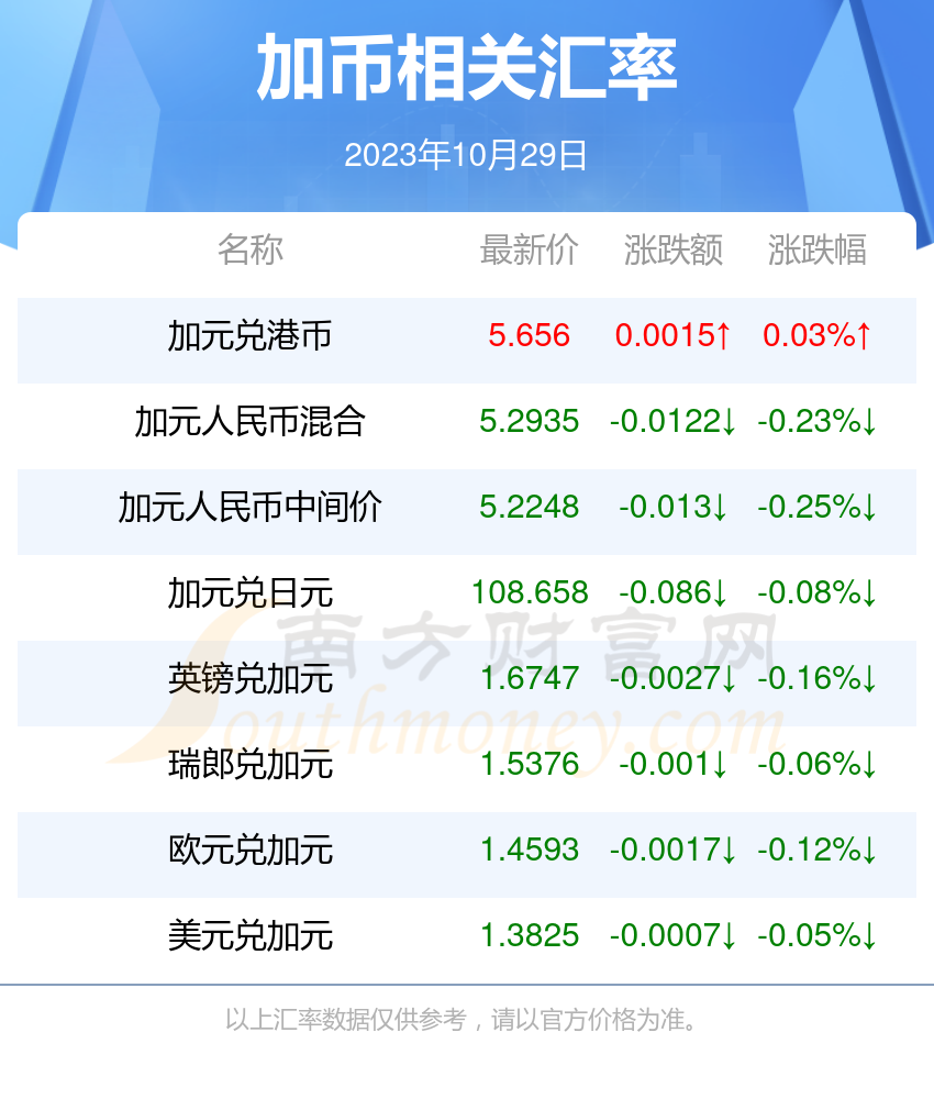 2025新澳资料大全600TK112期 23-24-25-29-32-42E：37,探索新澳资料大全，聚焦TK112期与特定数字组合的独特视角