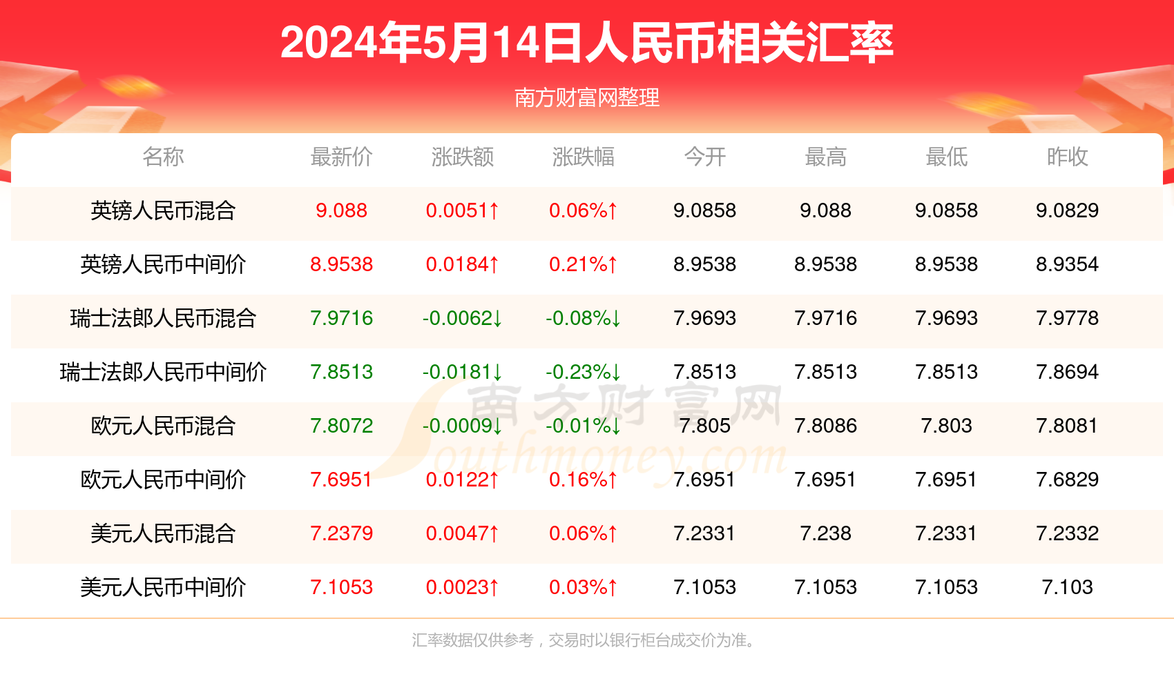 2024年澳门内部资料081期 05-14-25-36-39-45A：45,探索澳门未来之门，解读2024年澳门内部资料第081期彩票号码之谜