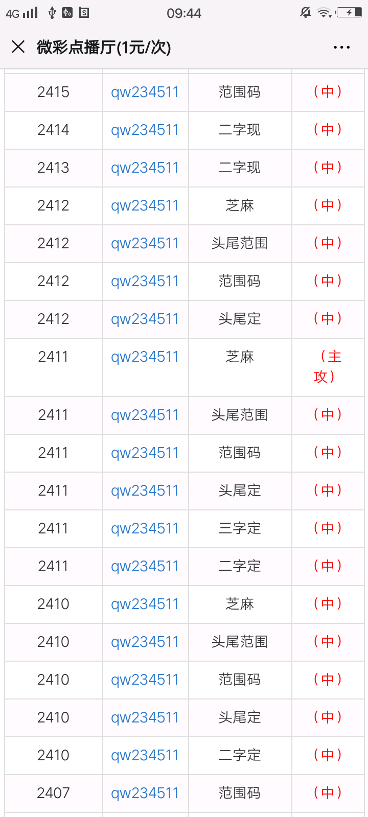 管家婆一票一码100正确王中王137期 16-17-27-31-32-47A：31,管家婆的神秘预测，一票一码的正确之道与王中王137期的独特解读