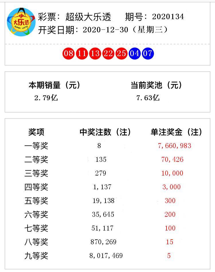 新澳今天最新资料2025年开奖135期 08-10-26-28-31-47Q：25,新澳今天最新资料解析及未来开奖预测，走进神秘的数字世界（第135期开奖前瞻）