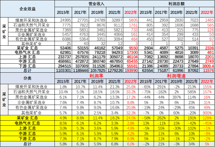 特准码资料大全澳门138期 09-20-31-43-45-46B：26,特准码资料大全澳门138期，解密数字背后的秘密与探索彩票世界的未知之旅