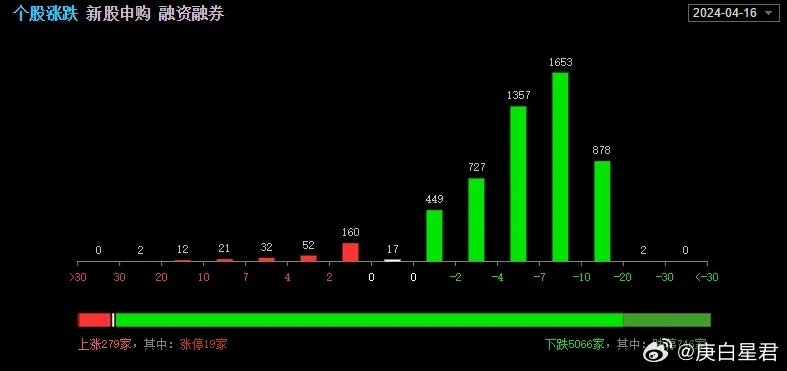 澳门一肖一码100%准吗003期 07-11-12-16-29-41Z：04,澳门一肖一码，真的存在百分百准确预测吗？揭秘背后的秘密（第003期分析）