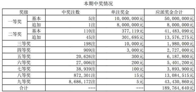 2025年新溪门天天开彩005期 21-32-14-08-37-48T：03,探索新溪门彩的神秘世界，2025年新溪门天天开彩005期深度解析