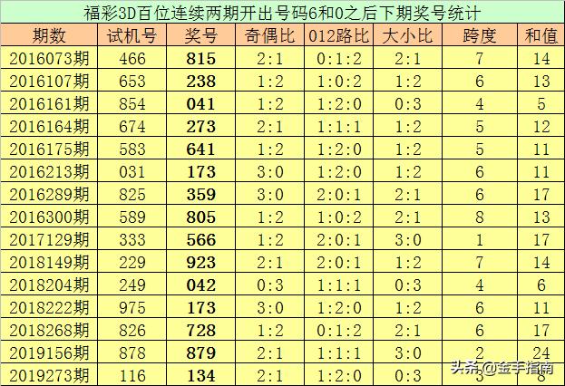 澳门码今晚开什么特号9月5号080期 24-39-16-14-41-09T：11,澳门码今晚开什么特号，深度解读与预测（第9月5号第080期）