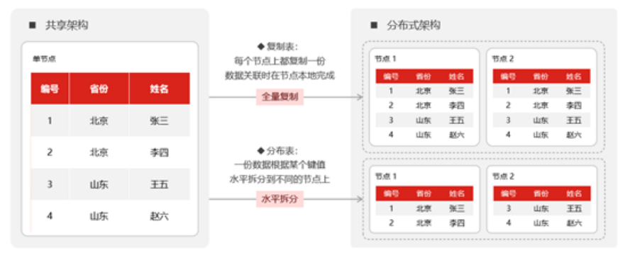 澳门6合资料库大全012期 06-11-21-22-27-36Z：16,澳门六合资料库大全，深度解析第012期数据（06-11-21-22-27-36）与未来趋势预测