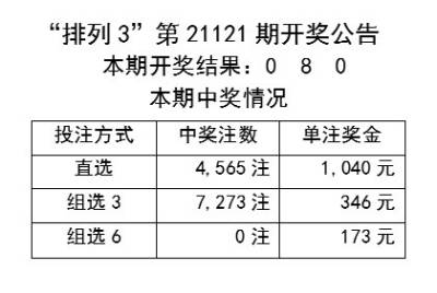 新奥历史开奖最新结果089期 02-08-15-33-36-44L：47,新奥历史开奖最新结果解析——以第089期为例