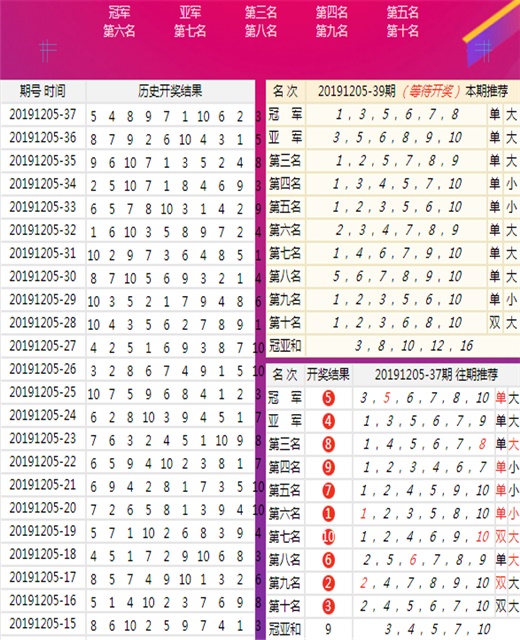 东成西就资料4肖八码148期 11-14-22-33-42-45Q：08,东成西就资料解析，第4期肖八码与第148期数字探索