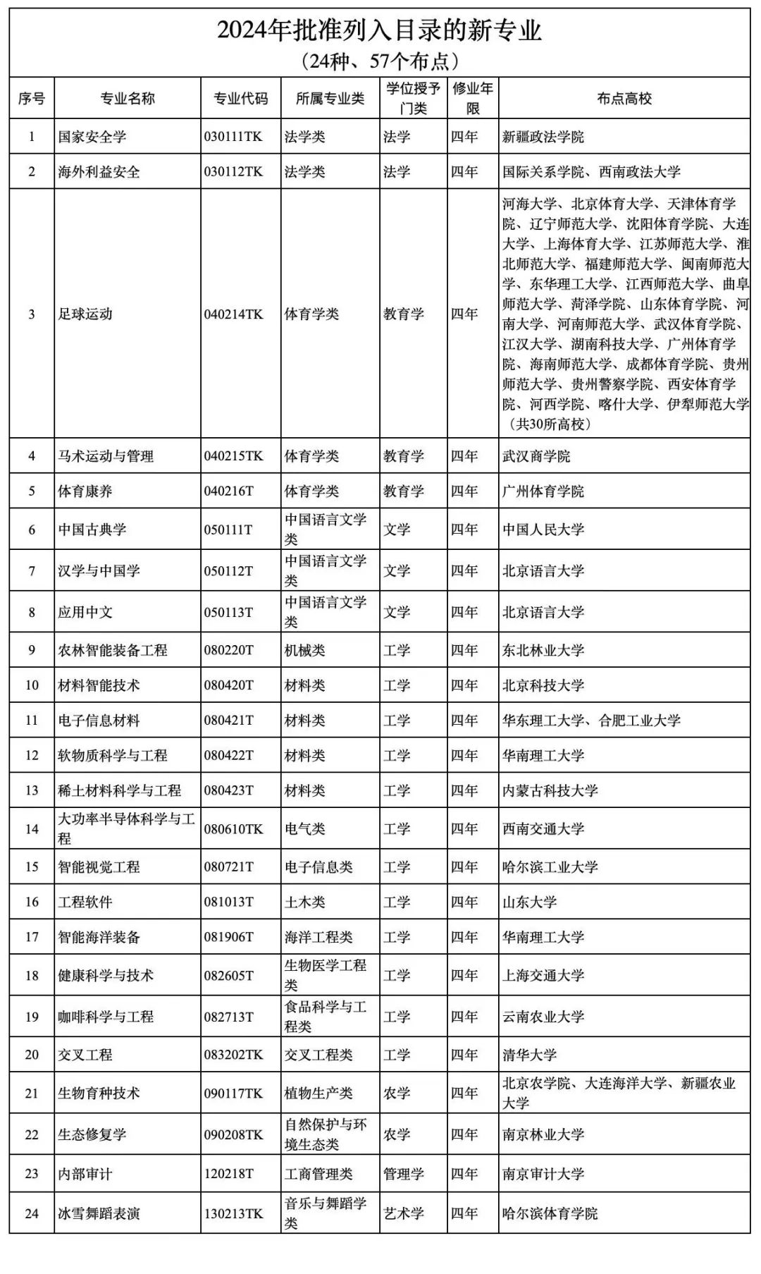 新澳门开奖结果2025开奖记录094期 41-45-27-15-04-33T：12,新澳门开奖结果2025年第094期开奖记录深度解析