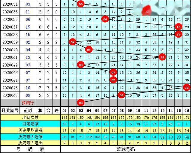 正版资料免费资料大全十点半012期 06-11-21-22-27-36Z：16,正版资料免费资料大全十点半第012期——探索知识的宝藏（Z，16）