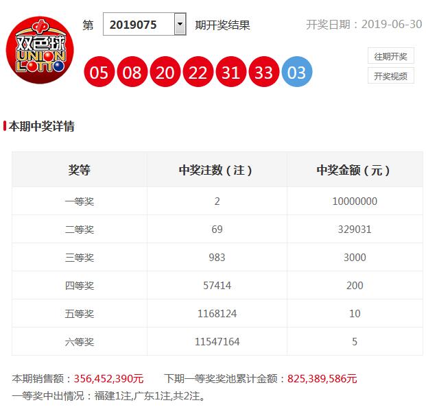 新奥门特免费资料大全管家婆143期 01-02-05-07-16-25C：40,新奥门特免费资料大全解析，管家婆143期关键词探索