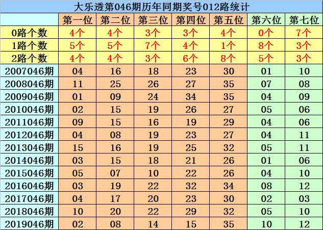 2025年正版资料免费大全133期 03-05-11-15-34-42C：40,探索未来资料宝库，2025年正版资料免费大全第133期详解