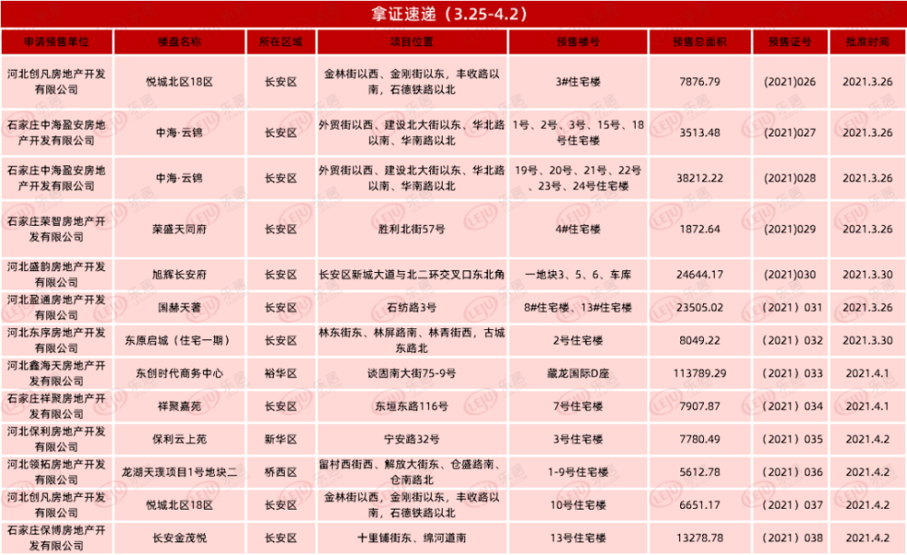 9944cc天下彩正版资料大全026期 07-11-17-35-37-46D：23,探索9944cc天下彩正版资料大全，揭秘第026期数字组合之谜