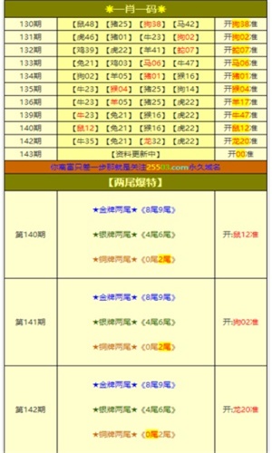 今晚澳门必中一肖一码适囗务目053期 07-15-22-28-41-42J：27,今晚澳门必中一肖一码适囗务目，探寻幸运的秘密与理性投注的智慧