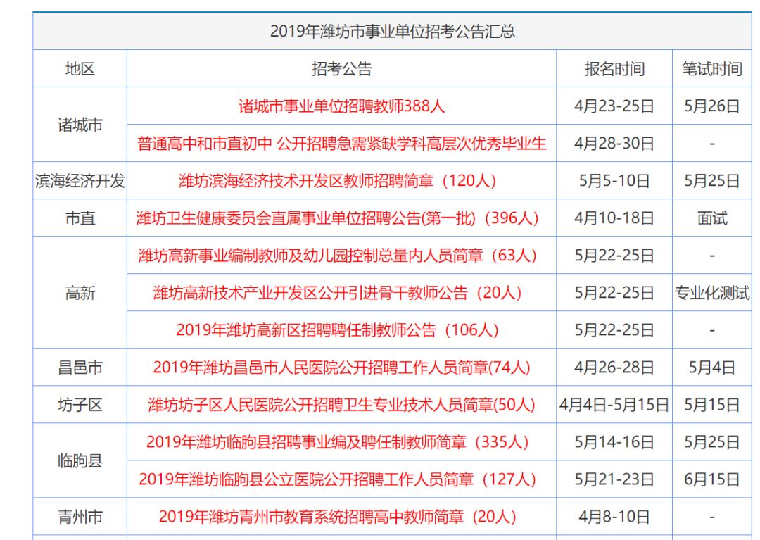 2025年香港正版资料免费大全128期 01-14-27-40-42-47M：49,探索香港正版资料，免费大全的奥秘与未来展望