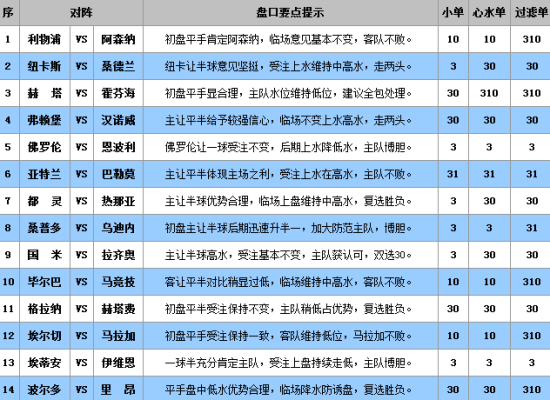 澳门王中王100%的资料094期 11-15-28-31-37-41M：02,澳门王中王100%的资料分析——聚焦第094期（11-15-28-31-37-41M，02）