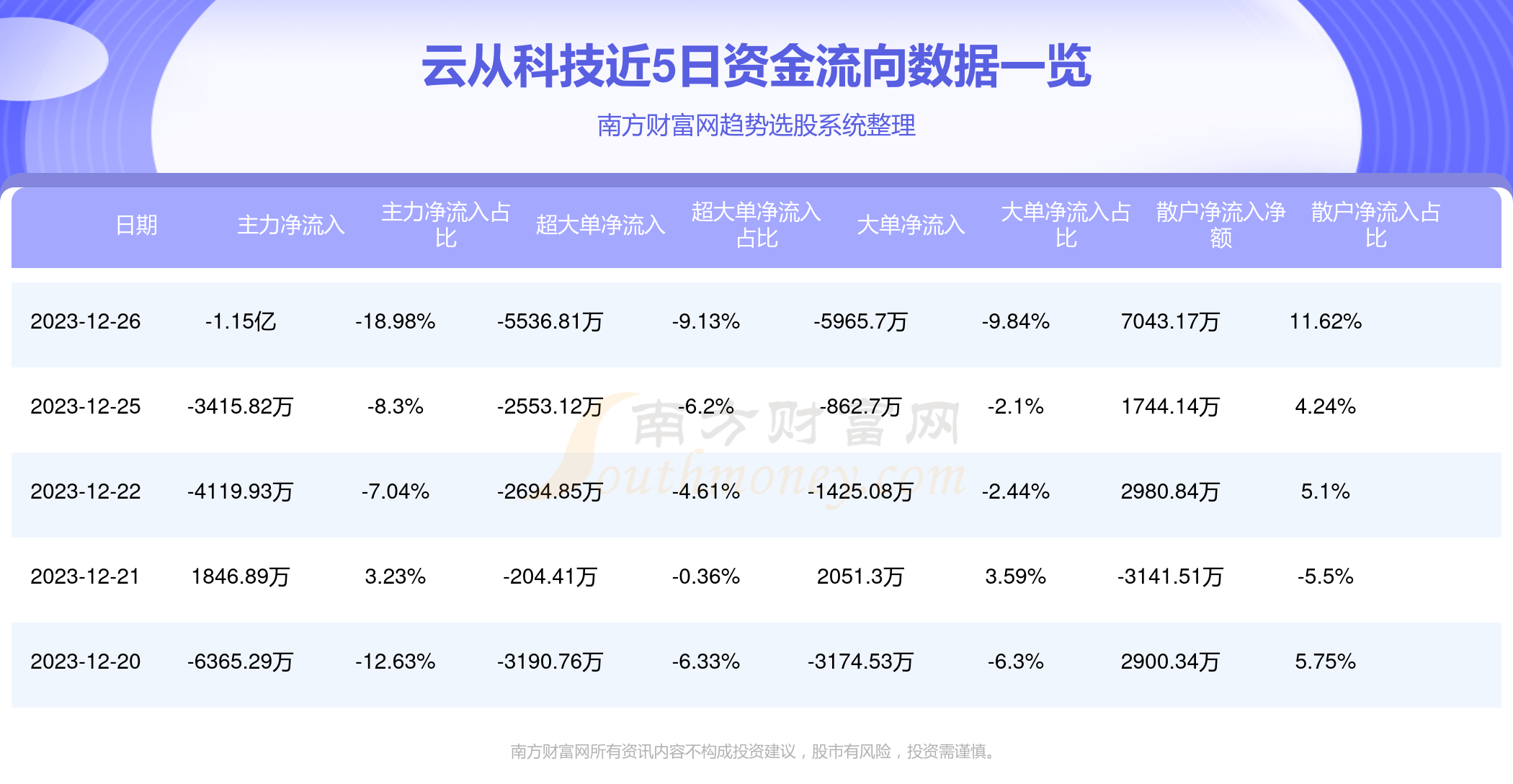 澳门六开奖结果2025开奖记录查询135期 08-10-26-28-31-47Q：25,澳门六开奖结果2025年开奖记录查询，第135期的深度分析与预测