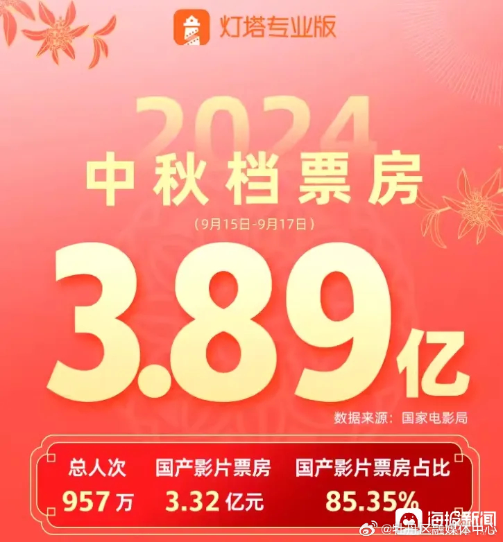 澳门火麒麟一肖一码2025056期 12-16-31-36-38-44D：49,澳门火麒麟一肖一码2025期揭晓，探索数字背后的神秘与期待