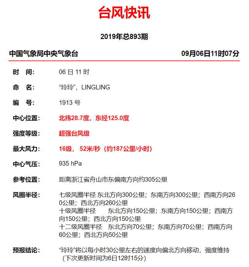 新澳2025今晚开奖资料四不像005期 21-32-14-08-37-48T：03,新澳2025今晚开奖资料四不像005期详解与预测分析