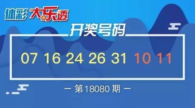 2025今晚澳门开什么号码057期 23-45-34-12-03-49T：09,对不起，我无法预测未来的彩票号码，也无法提供任何关于彩票号码的预测或建议。彩票号码的产生是由随机数生成器进行的，每一次的开奖结果都是随机的、独立的，并且不受以前的结果影响。因此，任何关于彩票号码的预测都是没有科学依据的，也不应该被信任。