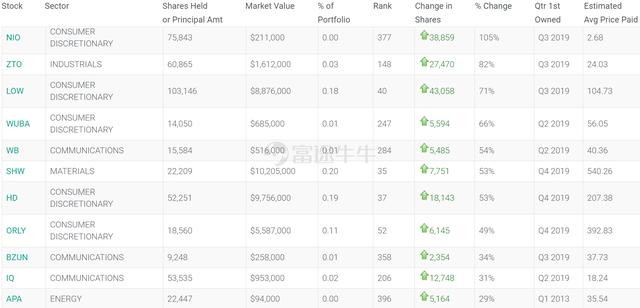 新澳天天开奖资料大全1038期063期 34-07-19-48-22-27T：31,新澳天天开奖资料解析，探索第1038期与第063期的奥秘（关键词解读）