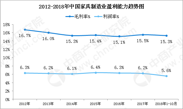 新澳门彩历史开奖结果走势图表084期 09-22-30-42-07-33T：20,新澳门彩历史开奖结果走势图表分析——以第084期为例（关键词，09-22-30-42-07-33T，20）