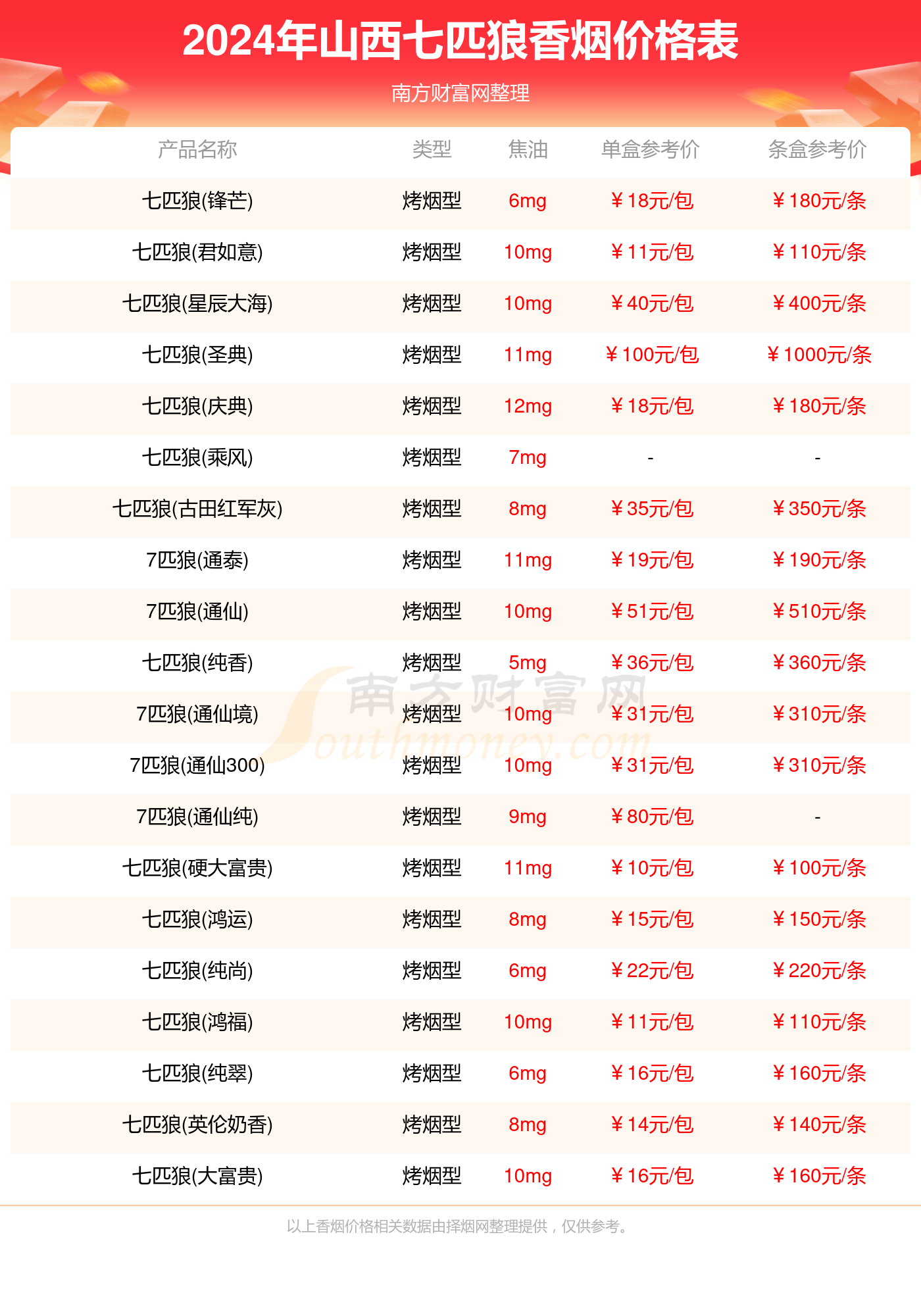 2024年资料免费大全095期 37-26-34-08-24-19T：20,探索未来知识宝库——2024年资料免费大全095期详解