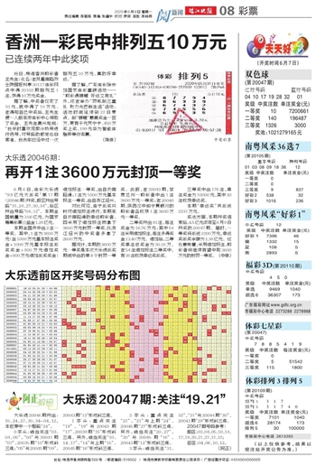 246天天天彩天好彩资料大全二四094期 41-45-27-15-04-33T：12,探索246天天天彩天好彩资料大全——二四〇期新视角与解析