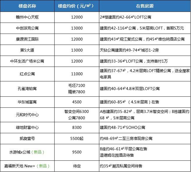 2025新奥资料免费精准096期 14-47-09-02-42-21T：31,探索新奥资料，免费精准资源展望与深度解析