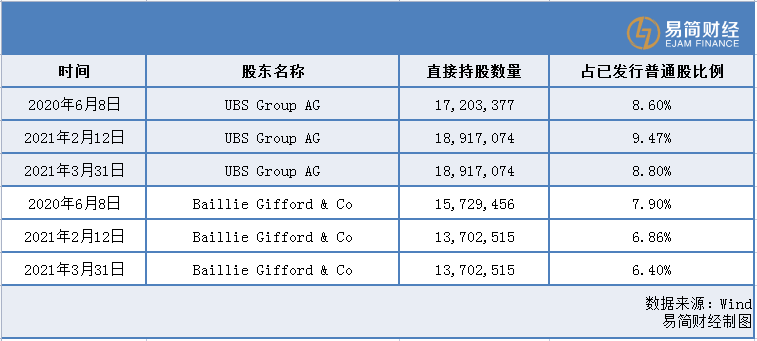 2025精准资料免费提供最新版018期 04-11-12-20-38-42D：05,探索未来之门，2025精准资料最新版第018期详解与预测分析