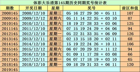 今晚必开一肖最准生肖039期 04-06-24-31-41-49J：16,今晚必开一肖最准生肖，深度解析与预测（第039期）