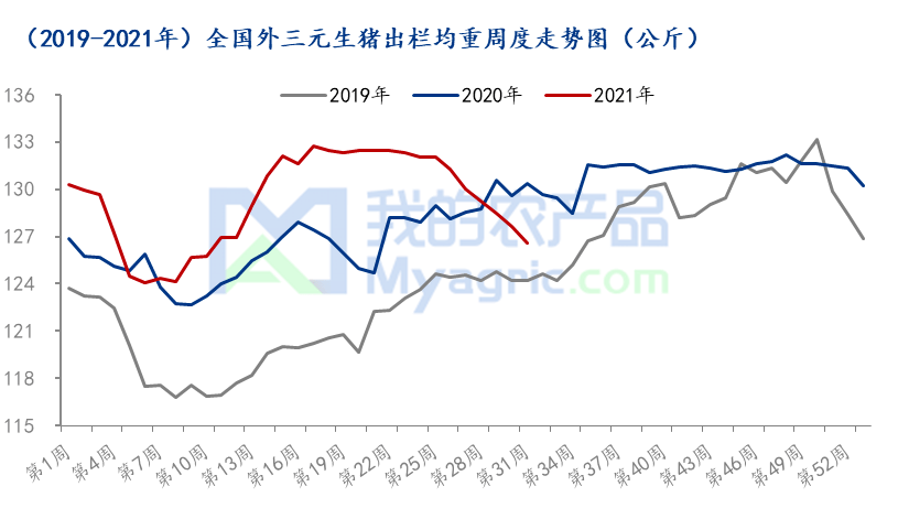 马革裹尸