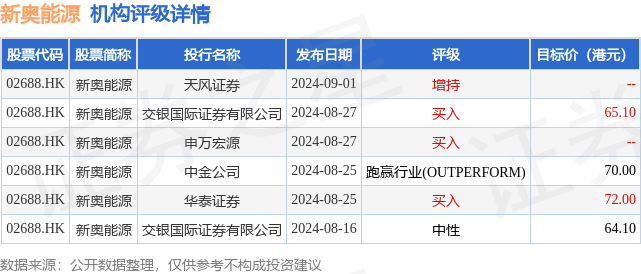 2024新奥全年资料免费公开070期 02-15-29-37-39-44L：31,揭秘2024新奥全年资料免费公开第070期，探索神秘的数字组合之旅