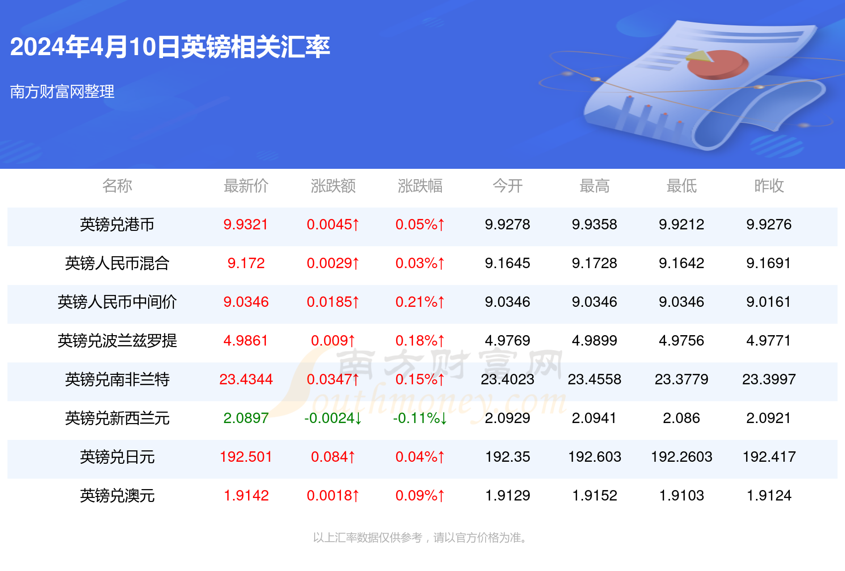 2025新澳正版资料035期 06-07-34-42-47-48M：12,探索2025新澳正版资料第035期——神秘数字组合之旅