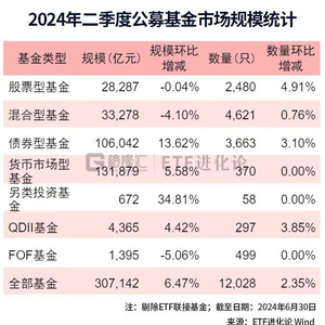 2024年正版资料免费大全优势010期 03-15-17-32-34-40M：42,探索未来资料宝库，2024年正版资料免费大全优势及独特体验